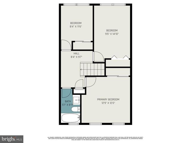 8120 GRAY HAVEN RD, Baltimore, MD 21222