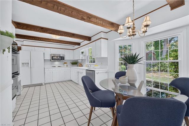 916 Five Forks RD, Virginia Beach, VA 23455
