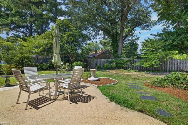 916 Five Forks RD, Virginia Beach, VA 23455