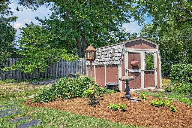 916 Five Forks RD, Virginia Beach, VA 23455