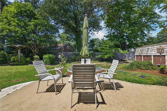 916 Five Forks RD, Virginia Beach, VA 23455