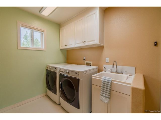 219 Dewell Rd, Woodland Park, CO 80863