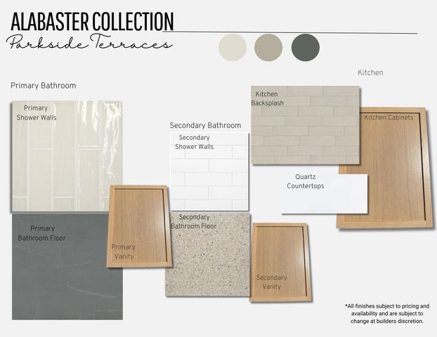 2702 Long Street 105, Chattanooga, TN 37408