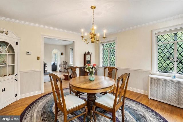 306 ELMWOOD BLVD, York, PA 17403