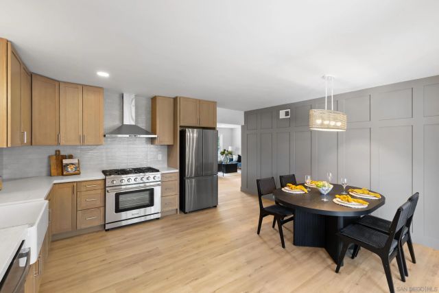 6850 Rosefield Dr, La Mesa, CA 91942