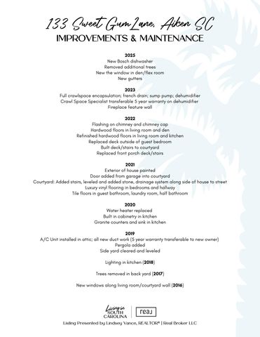 133 Sweet Gum Lane, Aiken, SC 29803