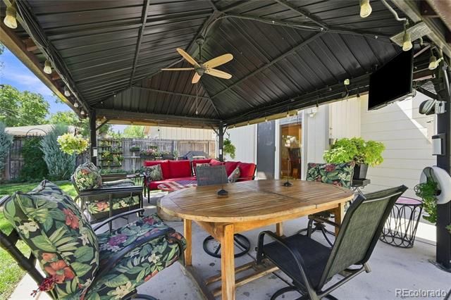 1250 S Elm Street, Denver, CO 80246