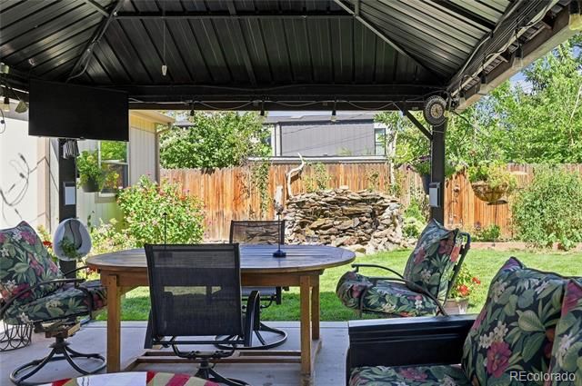 1250 S Elm Street, Denver, CO 80246