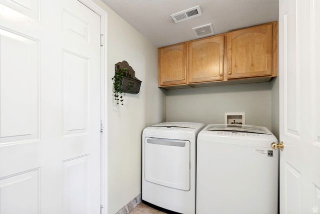 7651 S VILLAGE GLEN DR, West Jordan, UT 84081