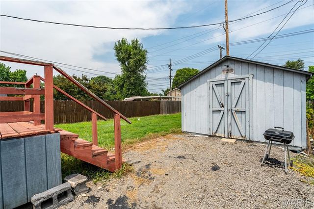 2429 Jerden Avenue, Granite City, IL 62040