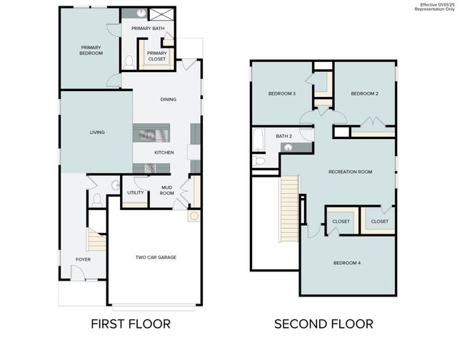 2713 Towy RD, Pflugerville, TX 78660