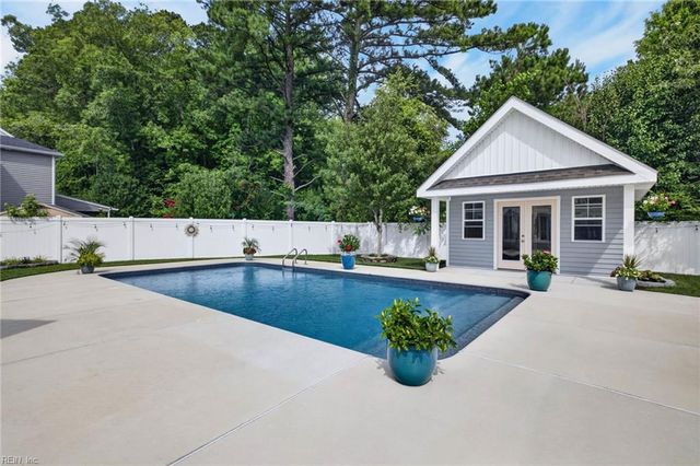 201 Ians WAY, Chesapeake, VA 23320