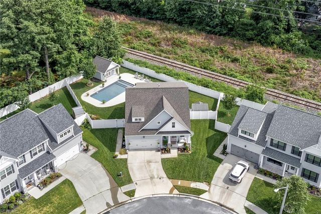 201 Ians WAY, Chesapeake, VA 23320