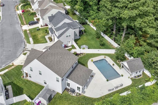 201 Ians WAY, Chesapeake, VA 23320