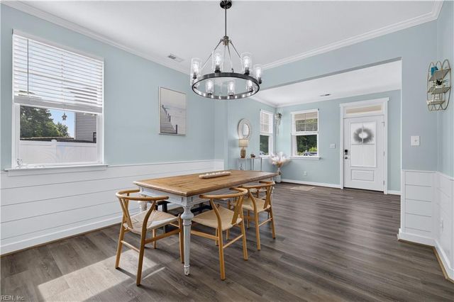 201 Ians WAY, Chesapeake, VA 23320