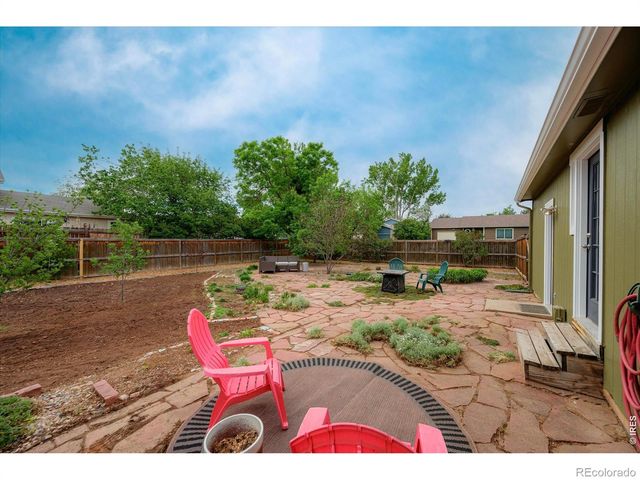 3732 Mead Street, Fort Collins, CO 80526