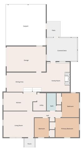 800 Harmon Court, Evansville, IN 47711