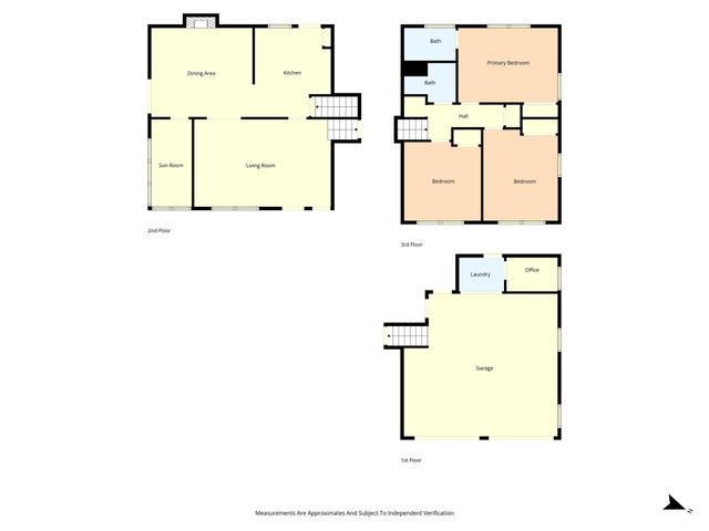 2216 Hermanson Drive, Waco, TX 76710