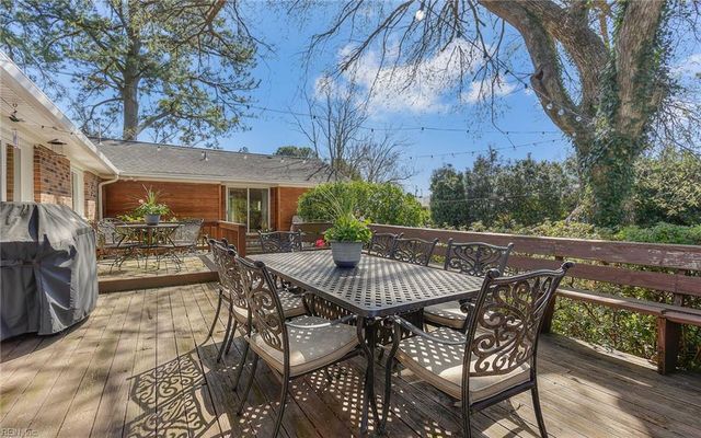 953 Covey ST, Virginia Beach, VA 23454