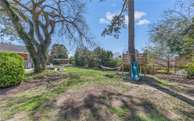 953 Covey ST, Virginia Beach, VA 23454