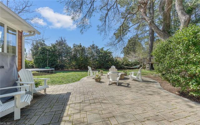 953 Covey ST, Virginia Beach, VA 23454