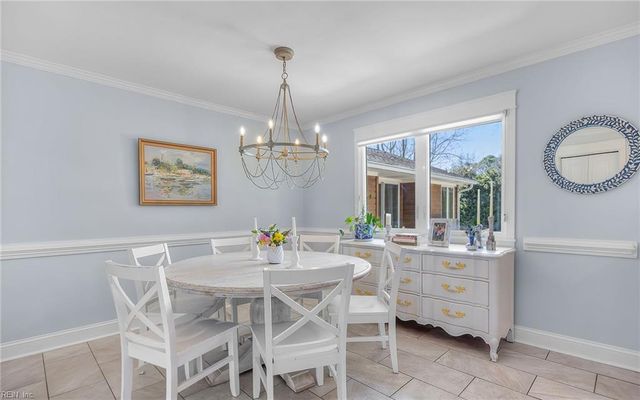 953 Covey ST, Virginia Beach, VA 23454