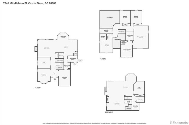 7246 Middleham Place, Castle Rock, CO 80108