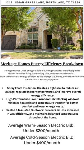 1217 Indian Grass Lane, Northlake, TX 76226