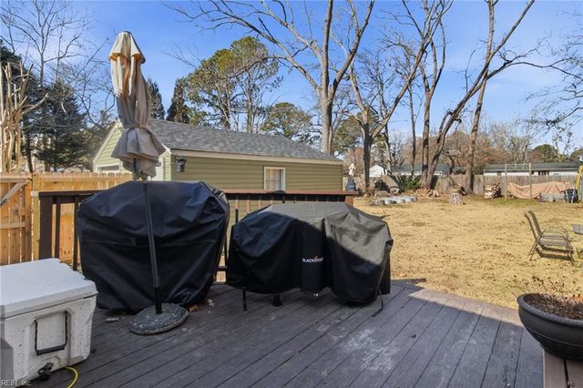 2216 Paris ST, Virginia Beach, VA 23454