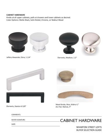 2136 Merriman Way, South Side, PA 15203