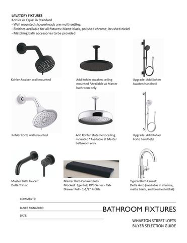 2136 Merriman Way, South Side, PA 15203