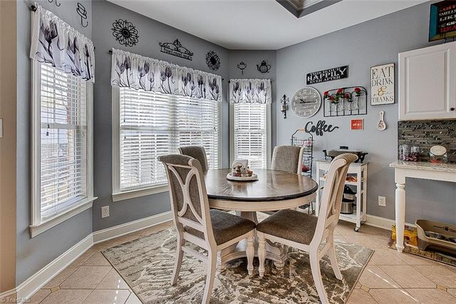 308 Belgian Drive, Archdale, NC 27263