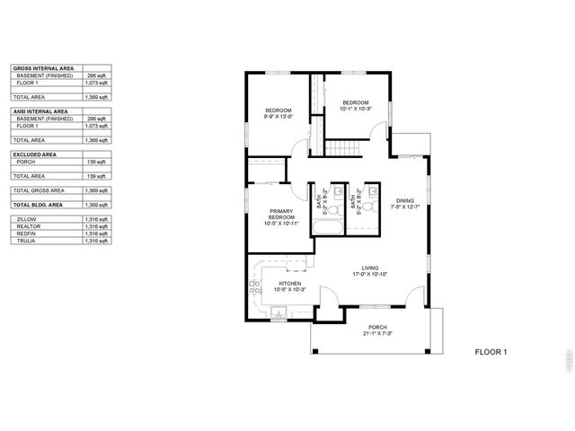 1704 6th St, Greeley, CO 80631