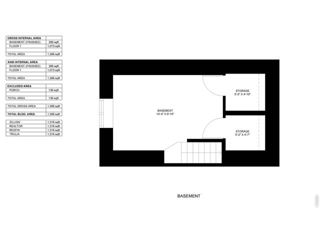 1704 6th St, Greeley, CO 80631