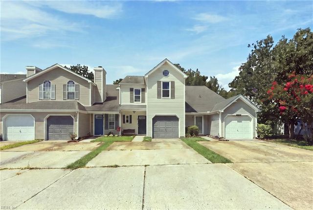 262 Wexford DR W, Suffolk, VA 23434