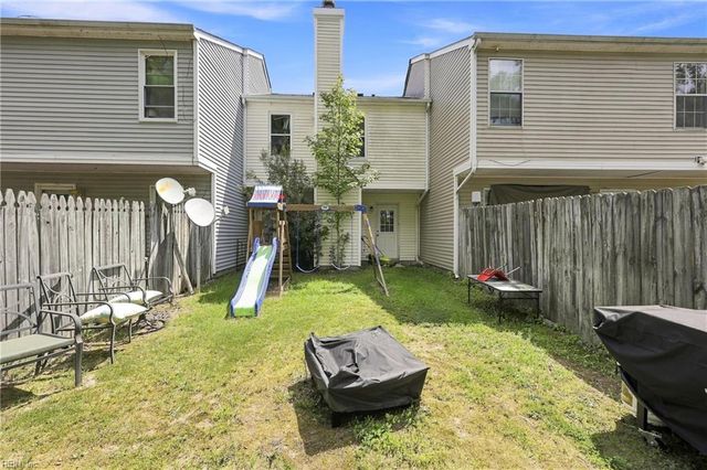 262 Wexford DR W, Suffolk, VA 23434