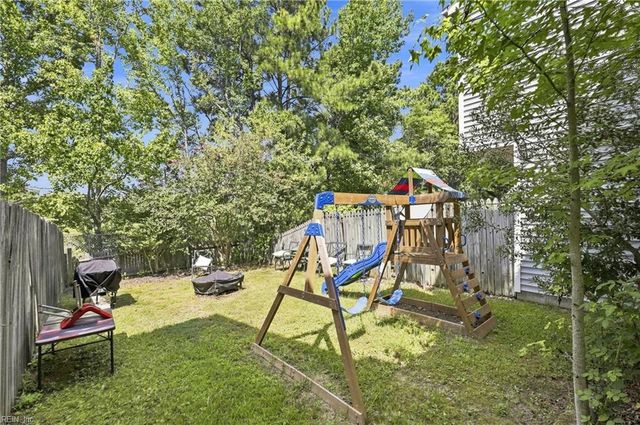 262 Wexford DR W, Suffolk, VA 23434
