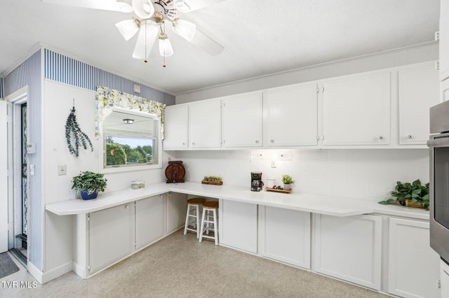 608 Southview Drive, Johnson City, TN 37601