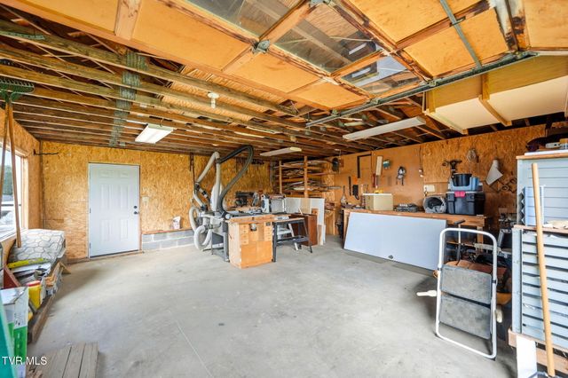 608 Southview Drive, Johnson City, TN 37601