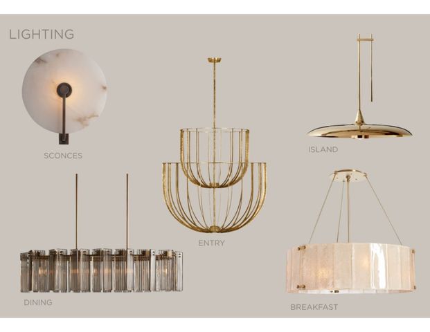 3131 Palmdale Circle, Farmers Branch, TX 75234