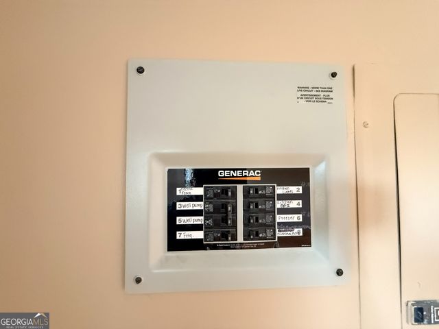 2973 River Road, Elberton, GA 30635