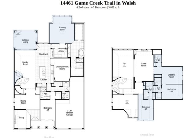 14461 Game Creek Trail, Aledo, TX 76008