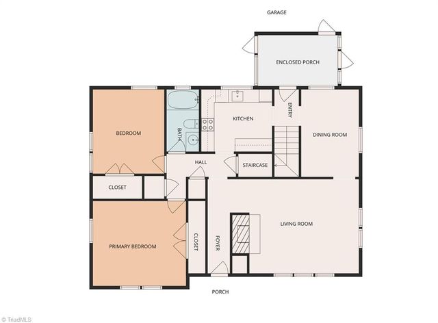 716 Gales Avenue, Winston-salem, NC 27103