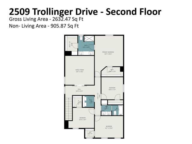 2509 Trollinger Drive, Catawba, NC 28609
