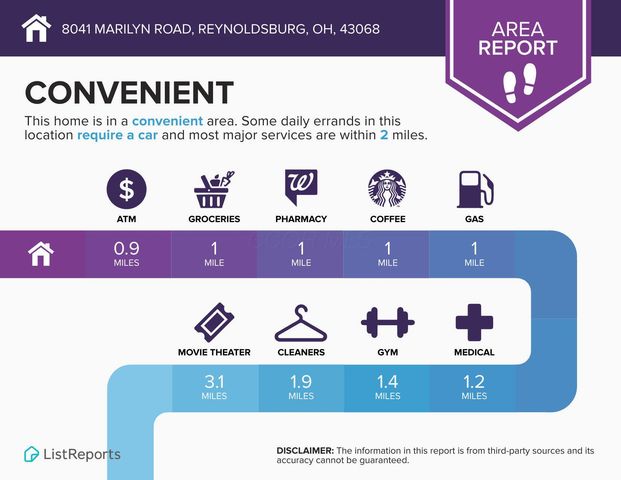 8041 Marilyn Road, Reynoldsburg, OH 43068