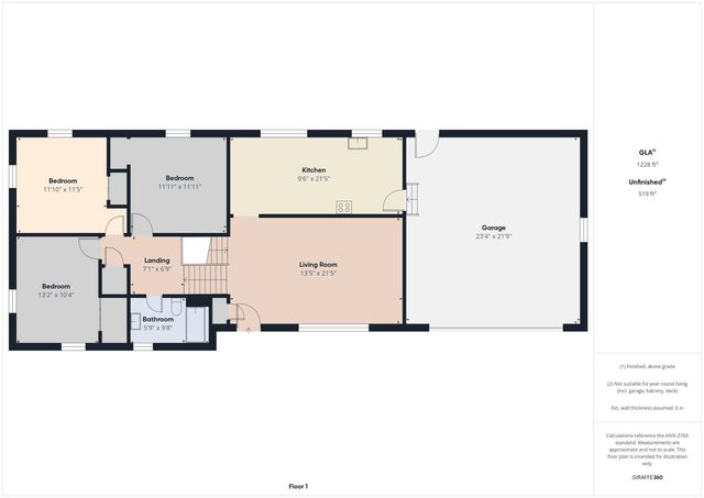 6180 N Akron Drive, Alexandria, IN 46001