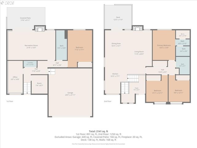 1360 Sw 19TH Dr, Gresham, OR 97080