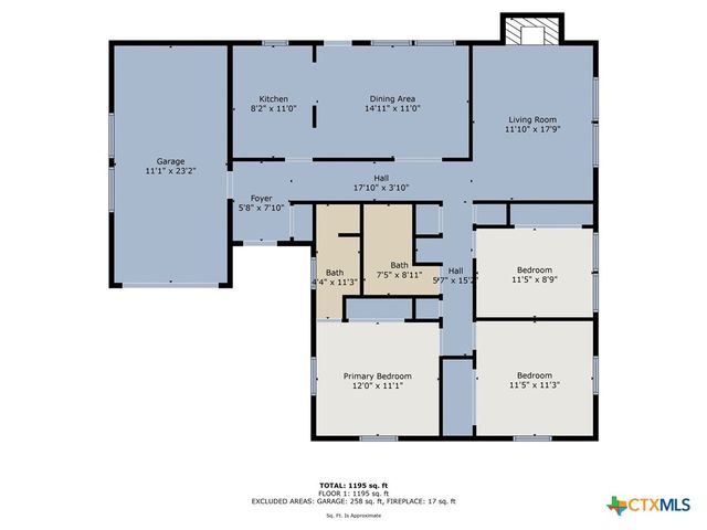 1104 Robindale Drive, Killeen, TX 76549
