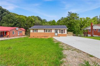114 N Hall Street, High Point, NC 27263