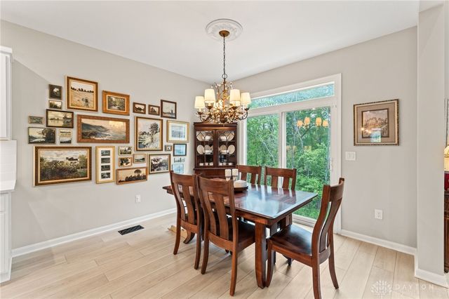 1584 Bur Oak Drive, Bellbrook, OH 45305